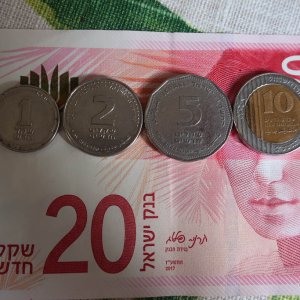 Money - New Israeli Shekels ILS