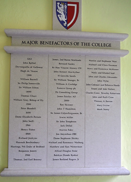 Benefactors board, Balliol College, Oxford