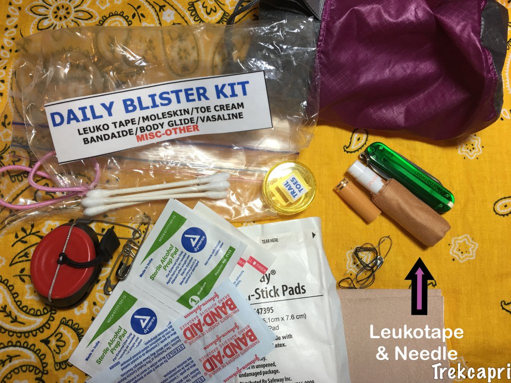 CAMINO BLISTER KIT