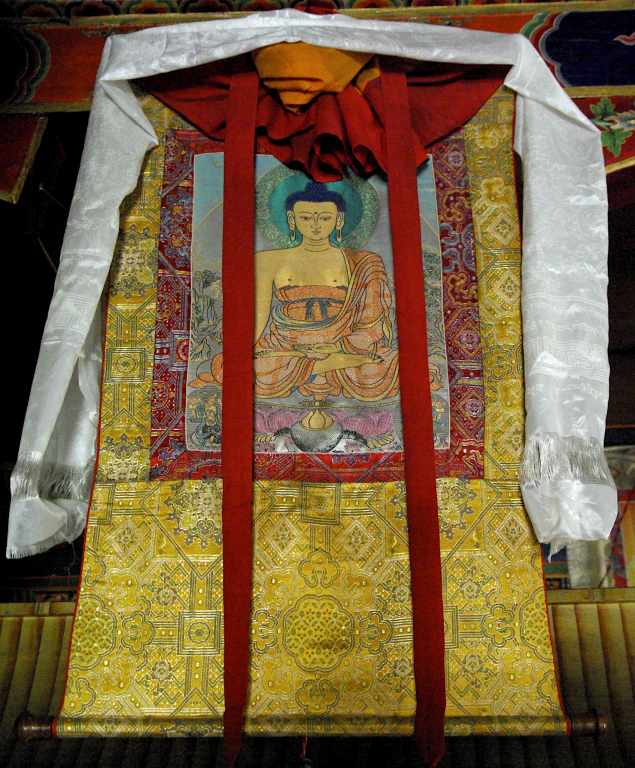 Tanka, Museum, Likir Gompa