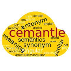 cemantle.certitudes.org